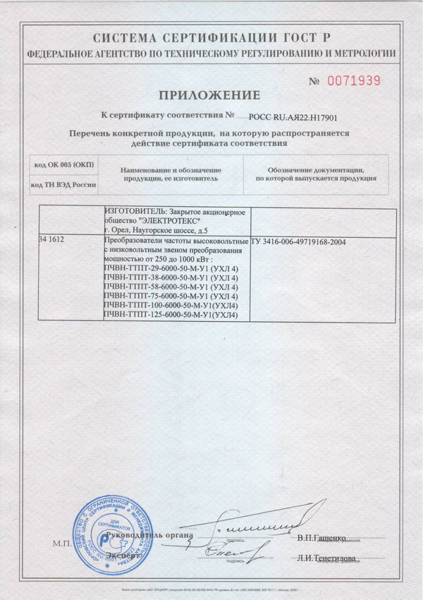 Сертификат соответствия требованиям ГОСТ преобразователей частоты серии ПЧВН_приложение