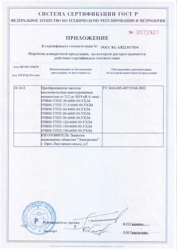 Сертификат соответствия требованиям ГОСТ преобразователей частоты серии ПЧВМ_приложение
