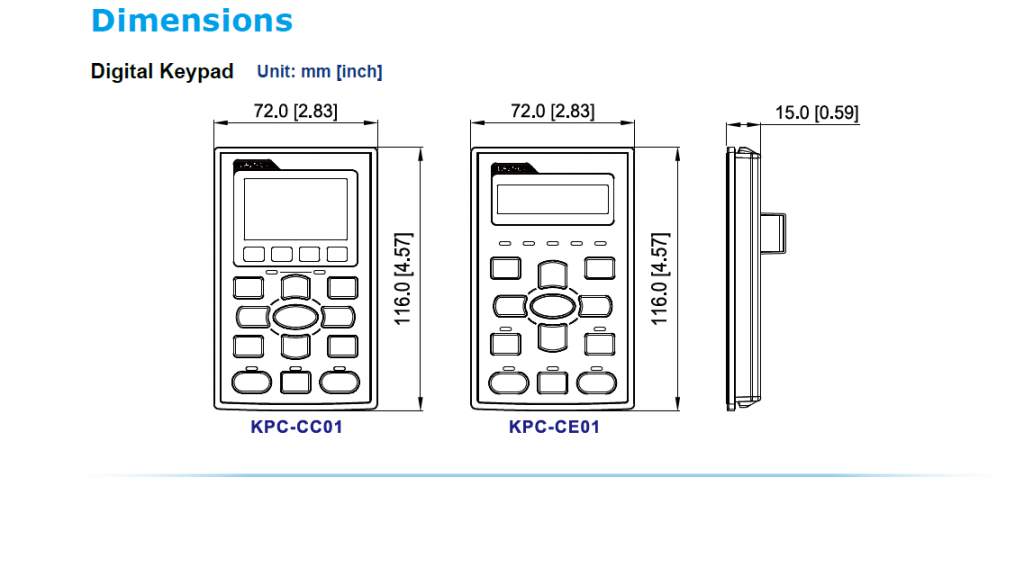 Преобразователь частоты Delta Electronics серии C2000. Цифровой пульт управления KPC-CC01 / KPC-CE01.