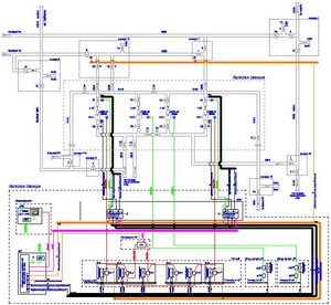 Схема структурного комплекса технических средств автоматизированной системы управления насосной станции