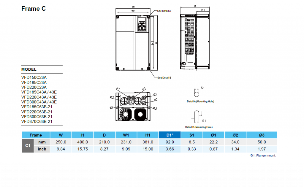 Преобразователь частоты Delta Electronics серии C2000. Размеры типоразмер C (18,5...30 кВт).