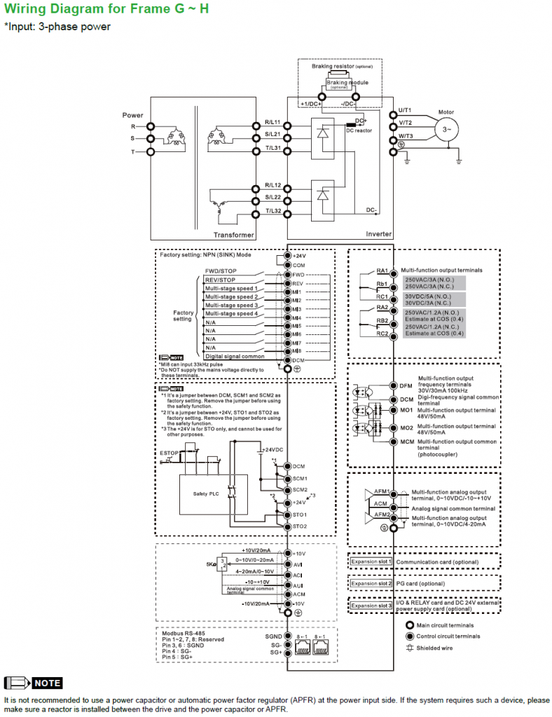Преобразователь частоты Delta Electronics серии C2000. Схема подключения типоразмер G-H (185...355 кВт).